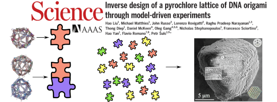 Inverse design of a pyrochlore lattice of DNA origami through model-driven experiments