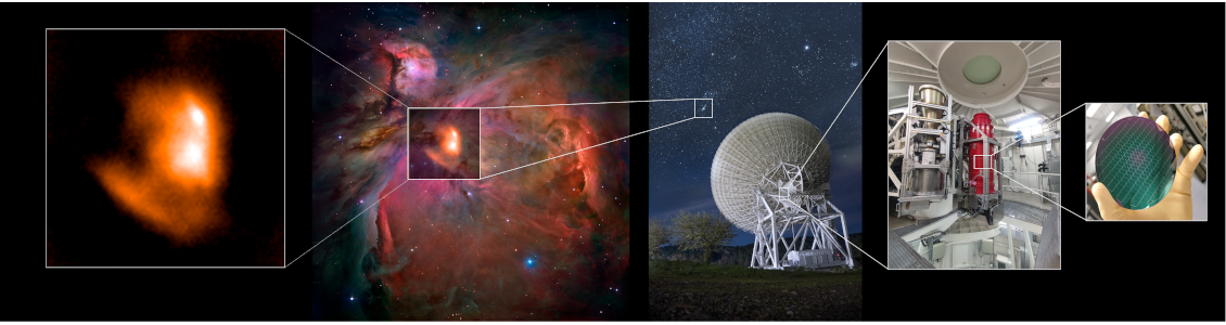 MISTRAL, a wind of change in the SRT observations