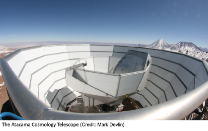 Nuove immagini ad alta definizione dell’universo primordiale dall’Atacama Cosmology Telescope nel deserto cileno
