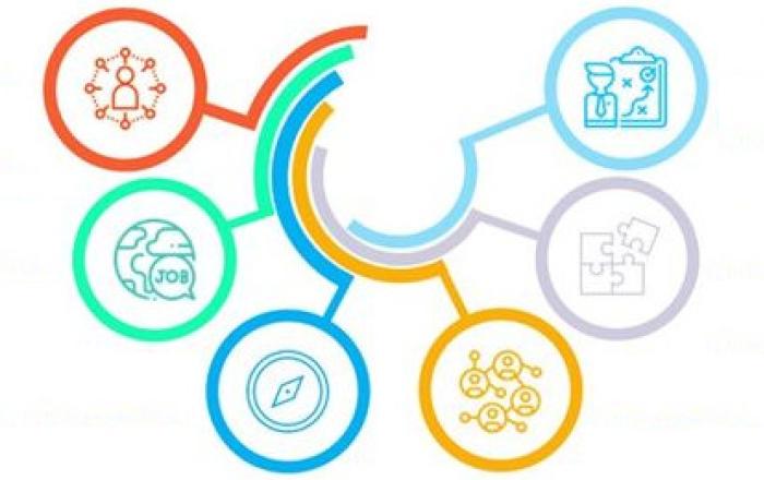 Employability Lab": inserimento news sui siti di facoltà e dipartimento (webinar 16 settembre 2025)